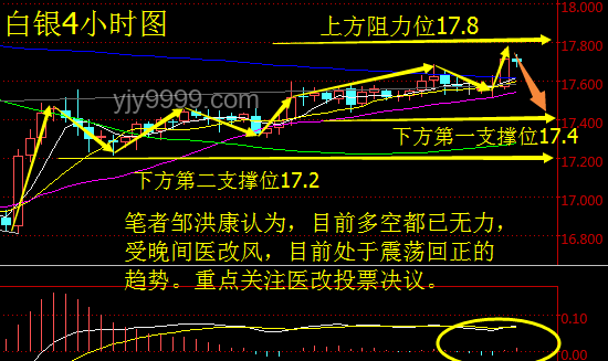 特朗普的阳谋与策略解析
